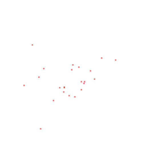 ظهور مدمر (أرض العمالقة).png