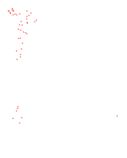 ظهور جنرالة قاسمي اليمين أبيض (يونغان).png